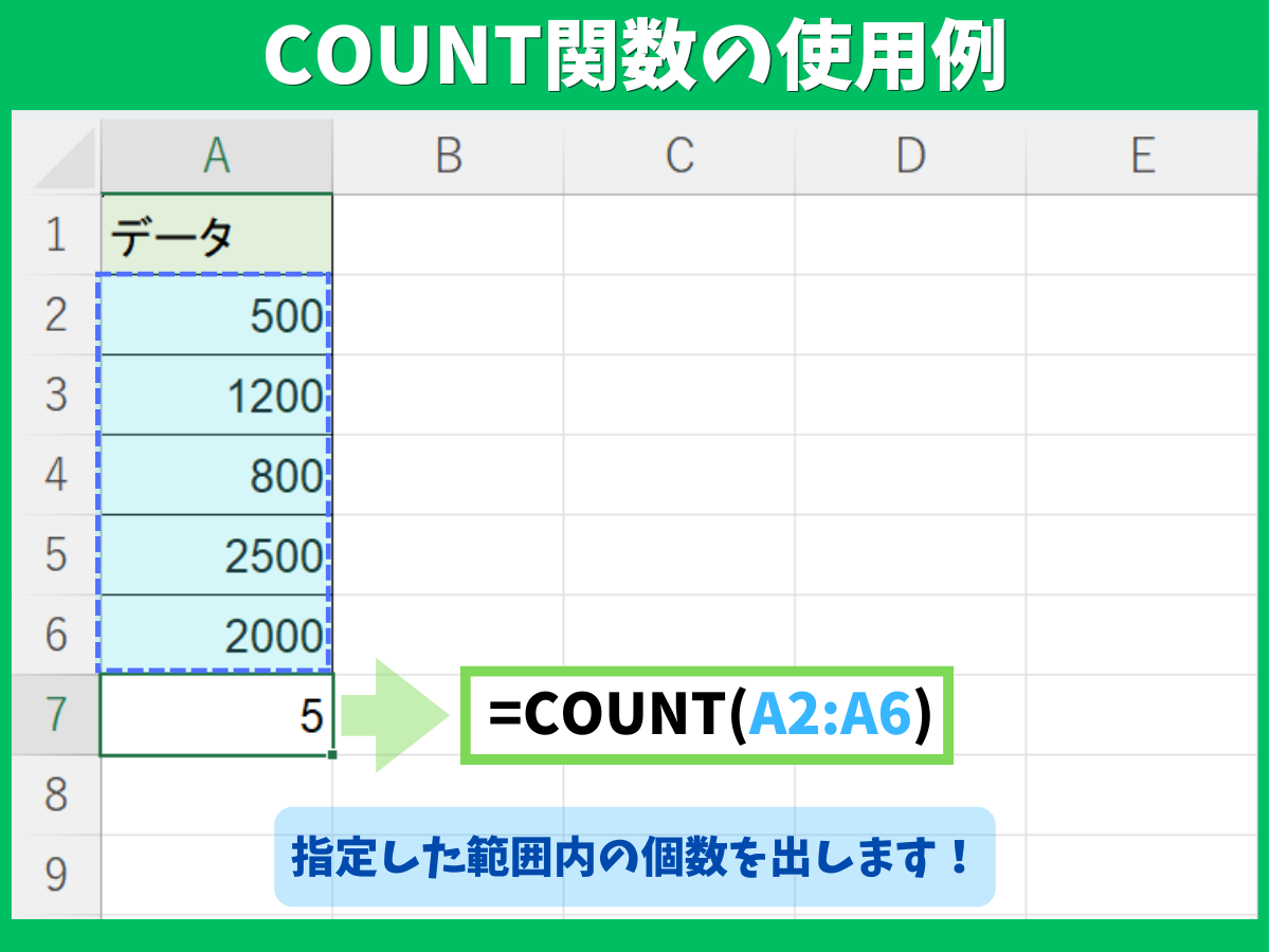 【Excel】COUNT関数の使い方|数値の個数を数える基本と注意点を解説|仕事のゆるっと工房