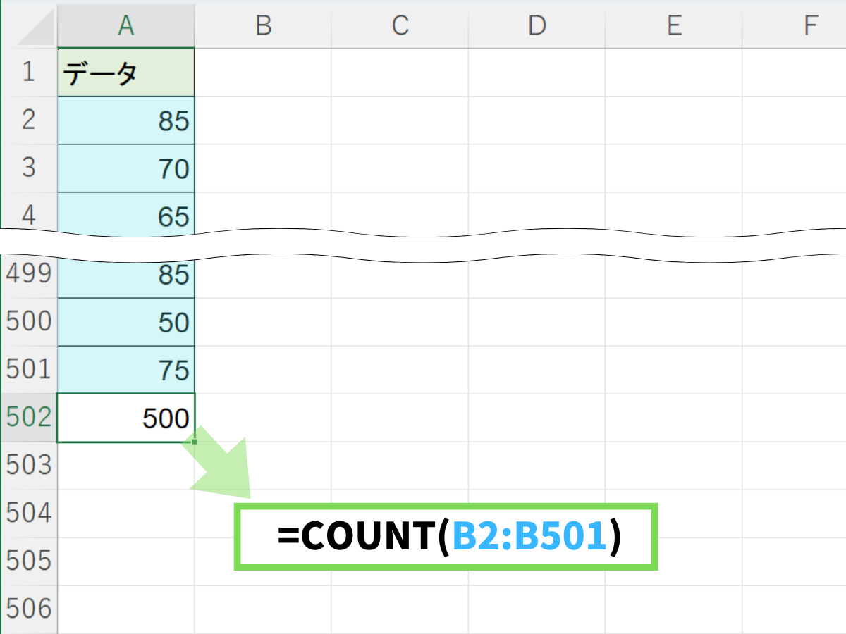 【Excel】COUNT関数の使い方|数値の個数を数える基本と注意点を解説|仕事のゆるっと工房