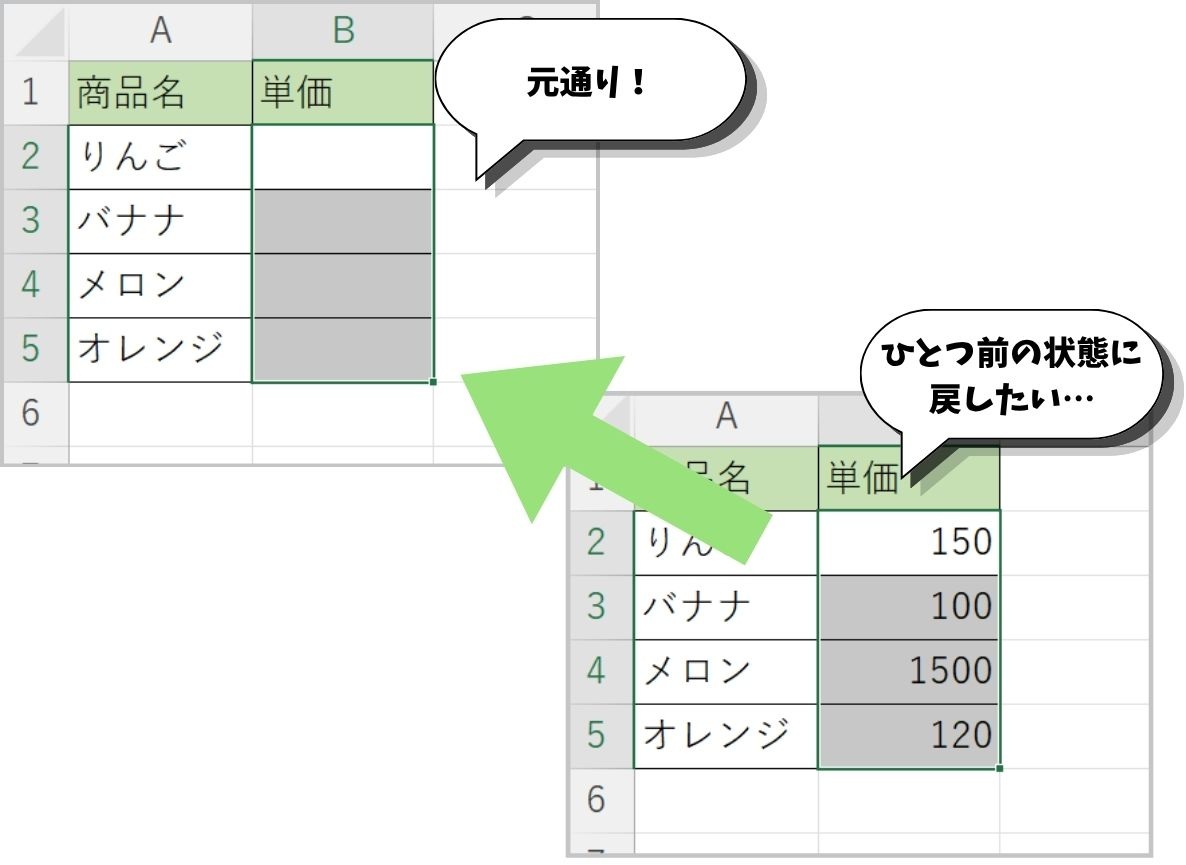 Ctrl+Yの操作画面