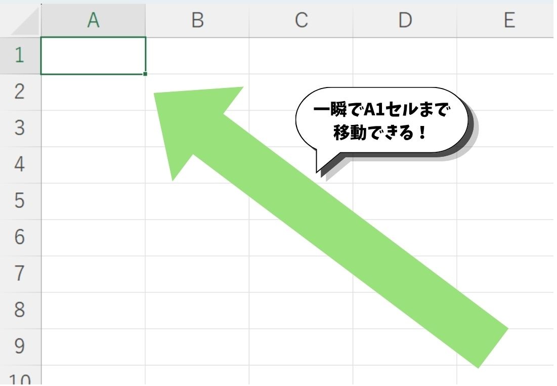 Ctrl+Homeの操作画面