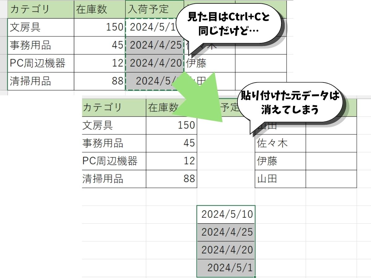 Ctrl+Xの操作画面