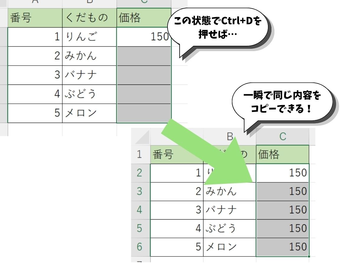 Ctrl+Dの操作画面