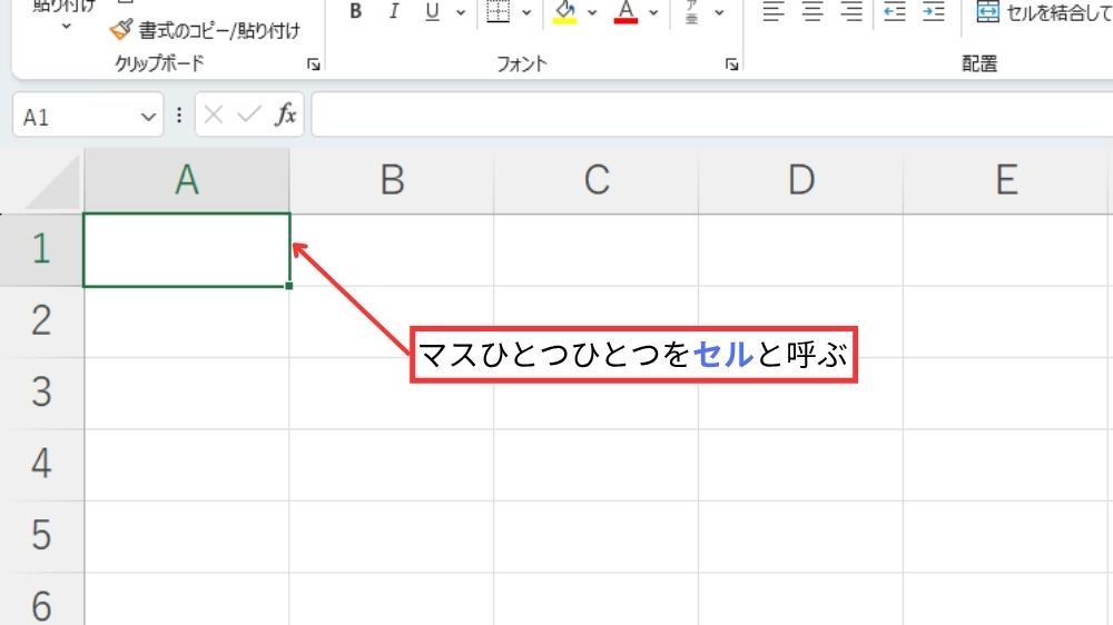 セルの解説イメージ